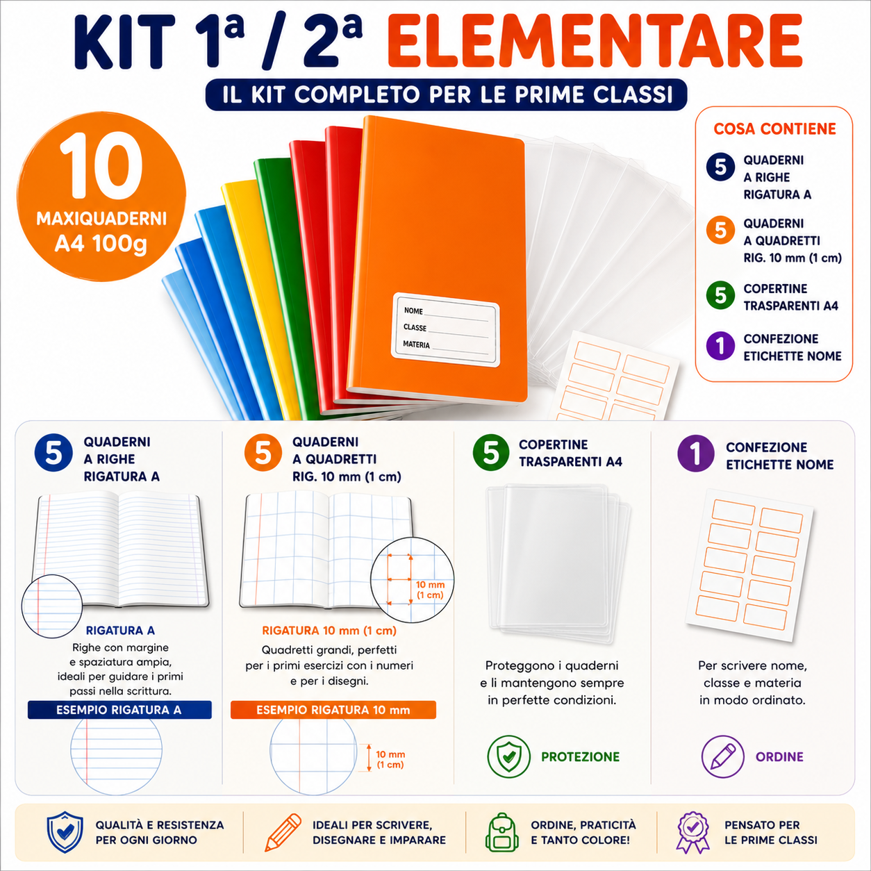 Kit Scuola 1ª/2ª Elementare – 10 Maxiquaderni A4 100g + Copertine + Etichette