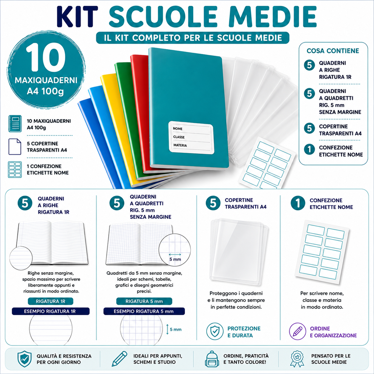 Kit Scuole Medie – 10 Maxiquaderni A4 100g + Copertine + Etichette