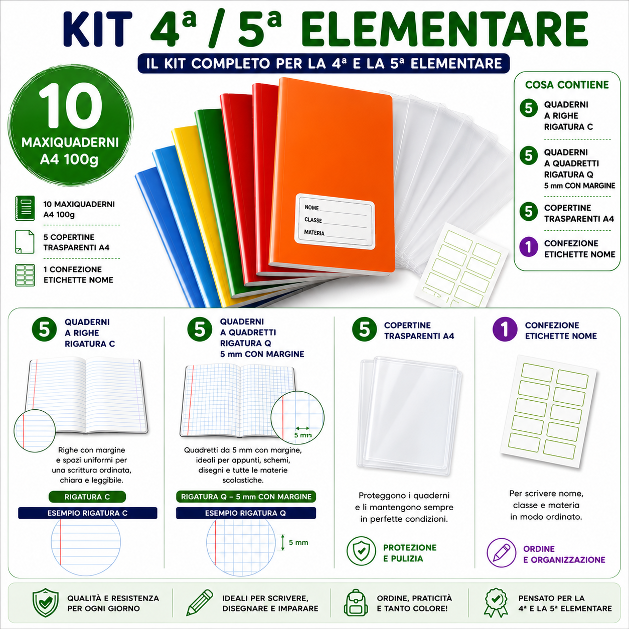 Kit Scuola 4ª/5ª Elementare – 10 Maxiquaderni A4 100g + Copertine + Etichette