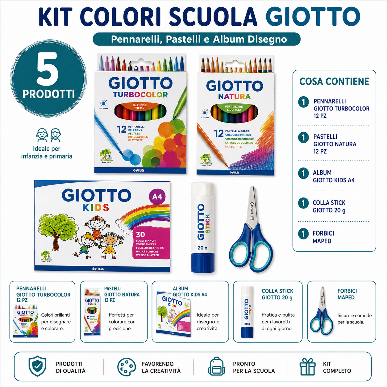 Kit Colori Scuola Giotto – Pennarelli, Pastelli e Album Disegno