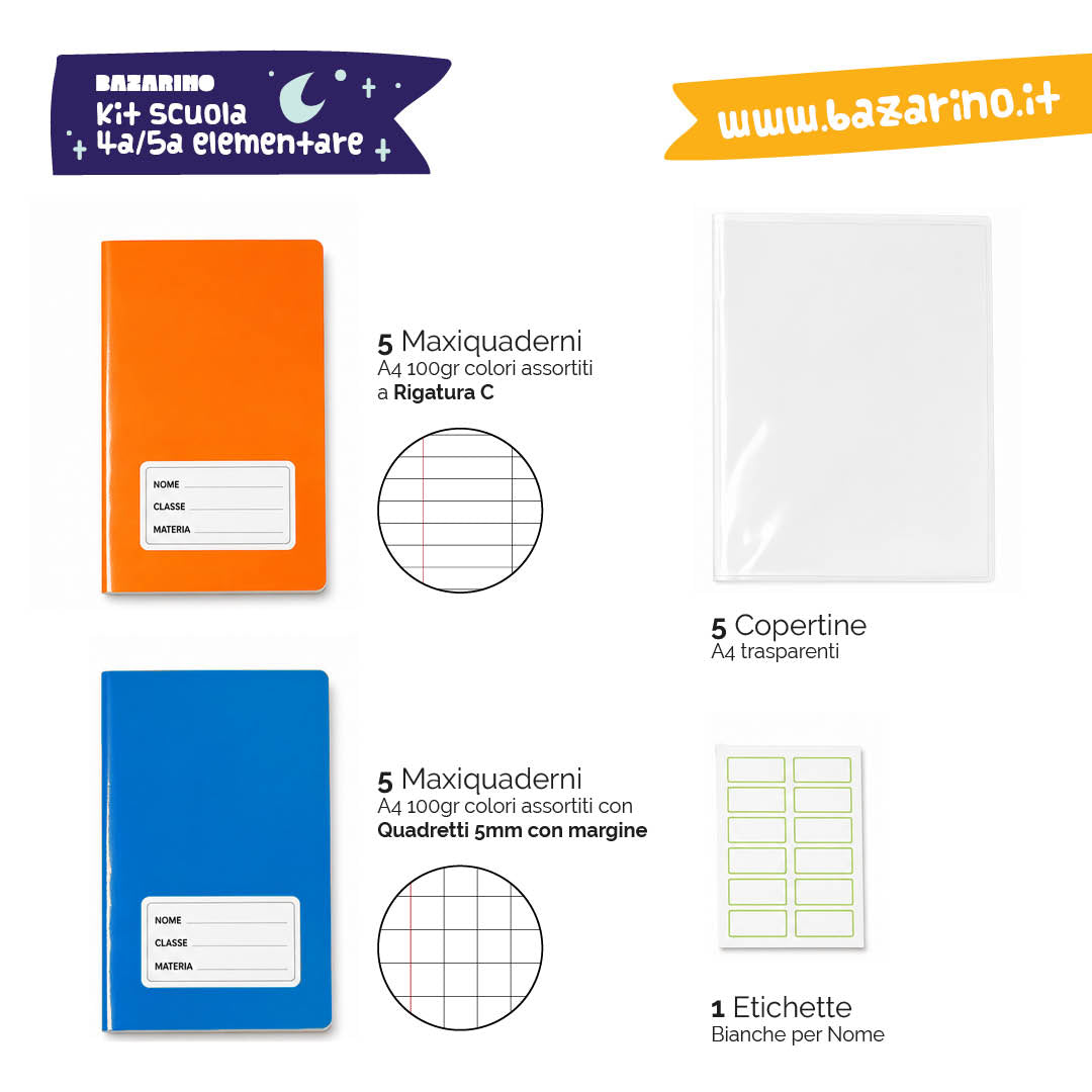 Kit Scuola 4ª/5ª Elementare – 10 Maxiquaderni A4 100g + Copertine + Etichette